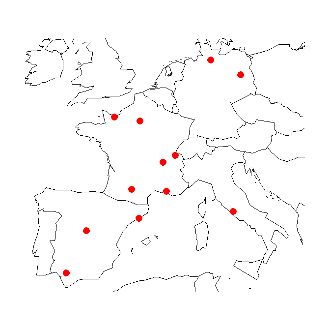 Sites used for the comparison
