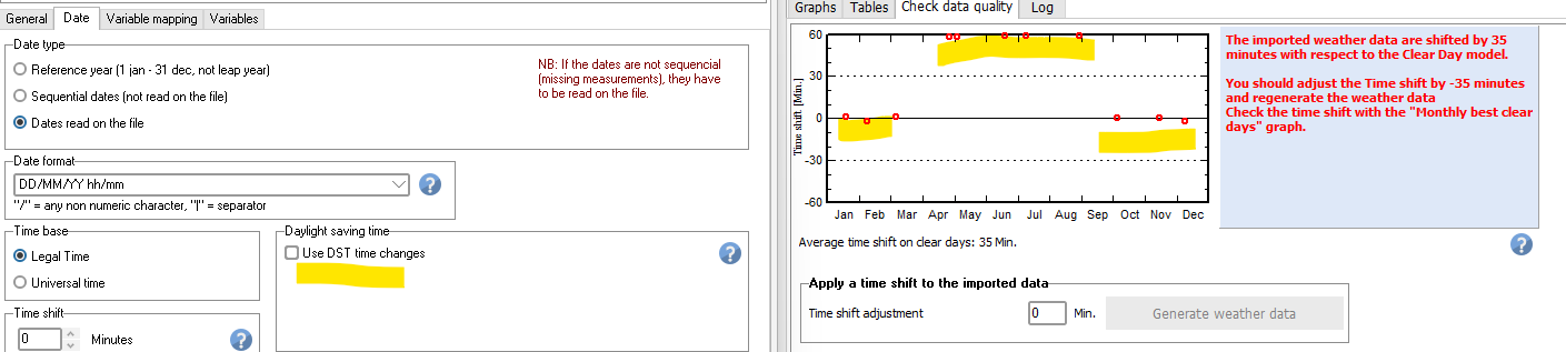 Weather data with DST applied in the source but not declared in the MEF configuration, showing a seasonal time offset