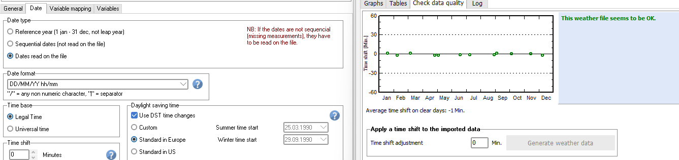 Same weather data with DST correctly declared in the MEF configuration, showing proper alignment