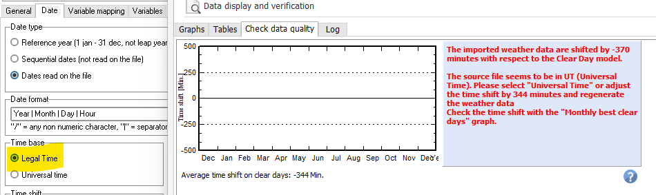 UTC data wrongly imported as legal time, showing a high offset between measured irradiance and the clear sky model