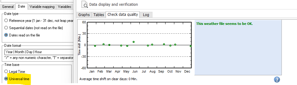 Same UTC data correctly imported using the Universal Time option, with measured irradiance aligned to the clear sky model