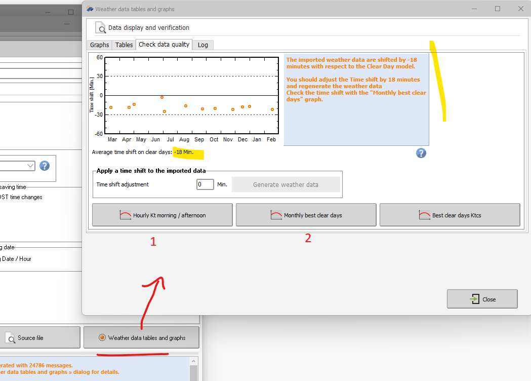 Monthly best clear days plot showing a time offset between measured GlobHor and the clear sky reference