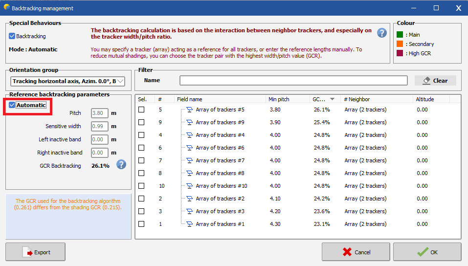 Backtracking_Management