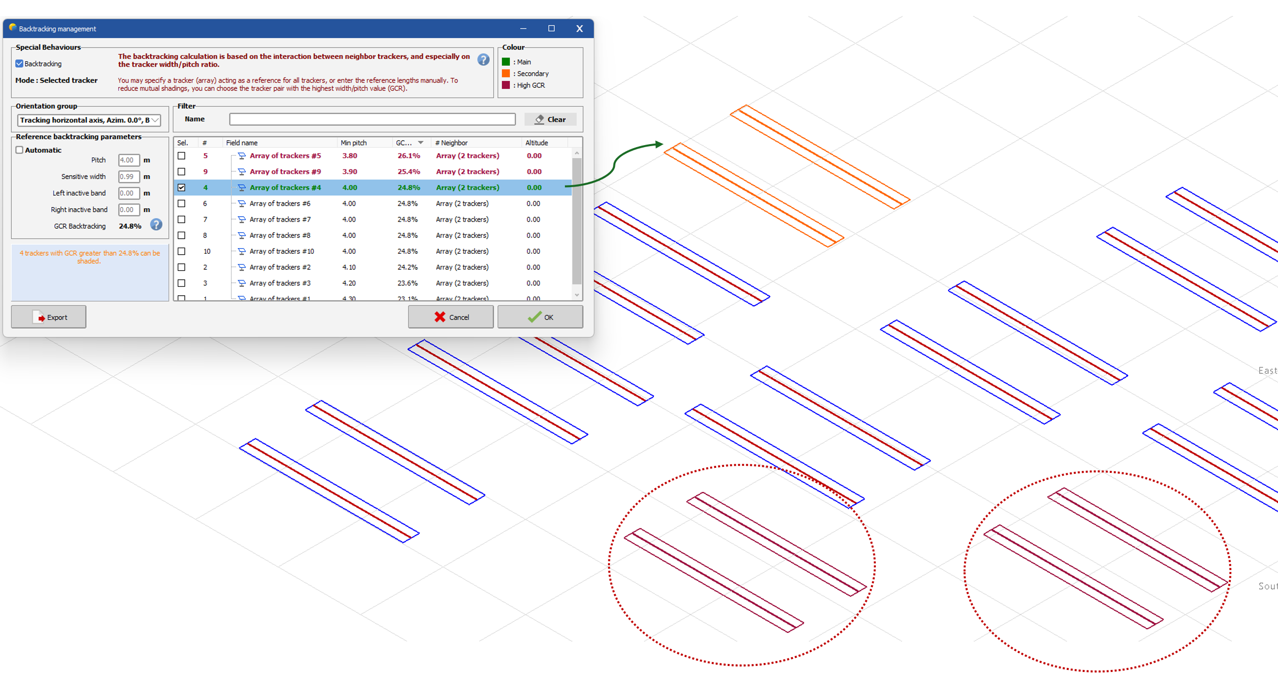 Backtracking_Management