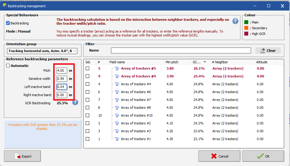 Backtracking_Management
