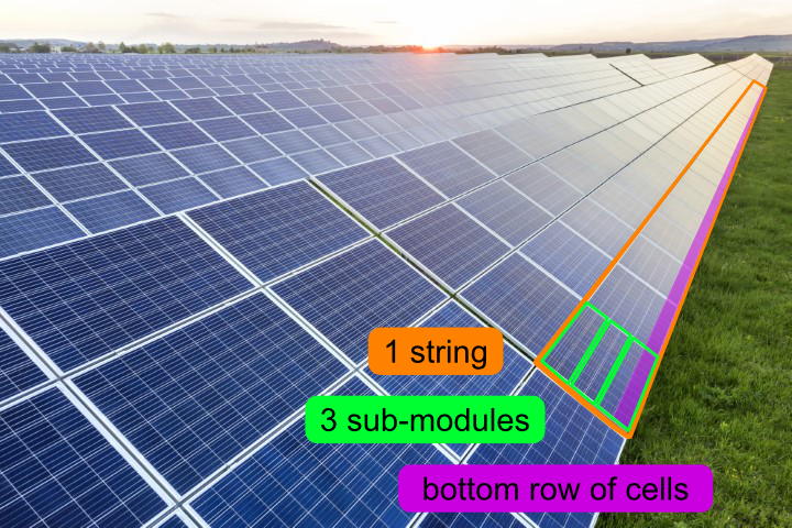 ML_Loss_NSubmodules