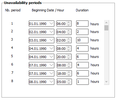 Grid unavailability periods